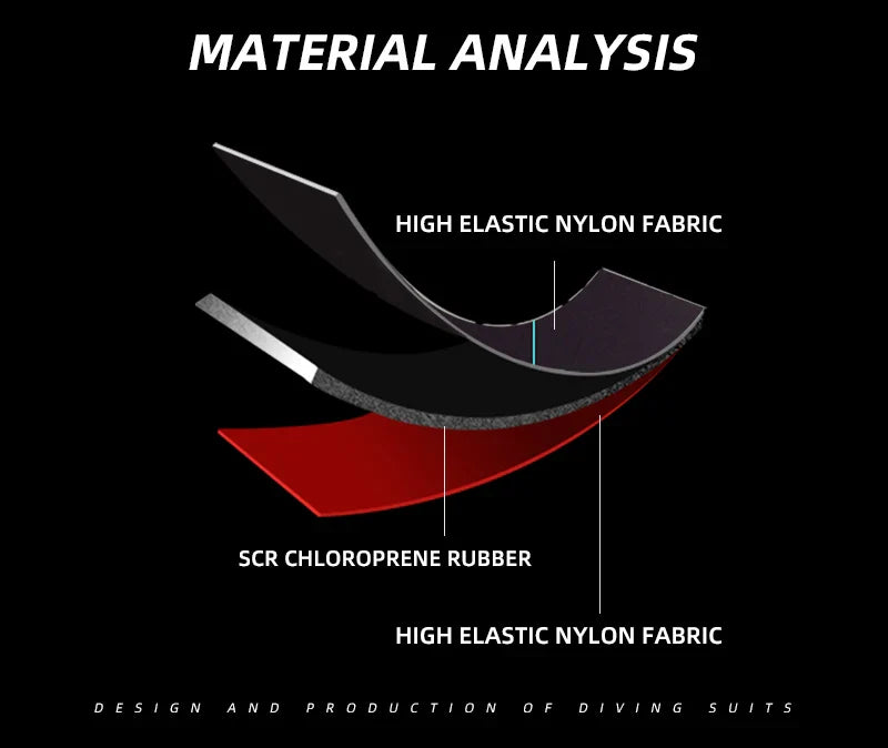 Roupa De Mergulho Masculino e Feminina Wetsuit 1.5MM/3MM