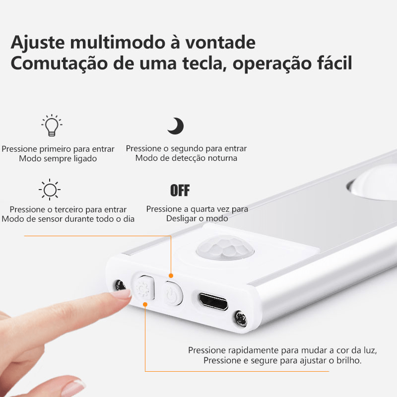 Luminárias Recarregáveis Com Sensor de Movimento