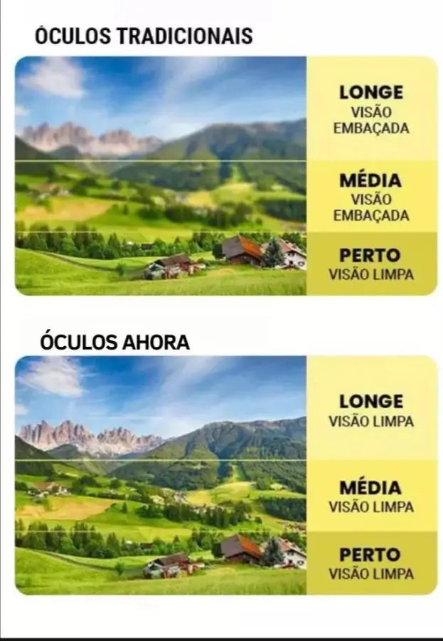 Óculos Inteligente Anti Luz Azul - Compre 01 Leve 2