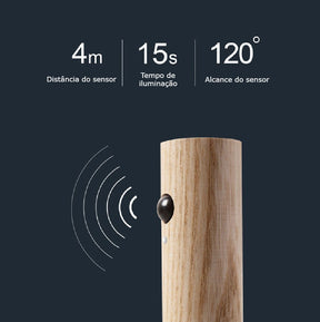 Luminária LED Magnética com Sensor de Movimento - Recarregável