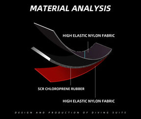 Roupa De Mergulho Masculino e Feminina Wetsuit 1.5MM/3MM